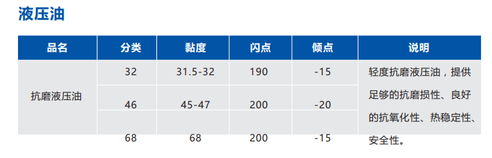 埃舒?zhèn)悓崢I(yè)有限公司